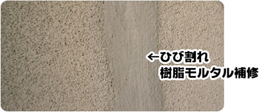 外装塗装作業工程